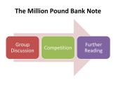 必修3 Unit 3 The Million Pound Bank Note Warm up 课件