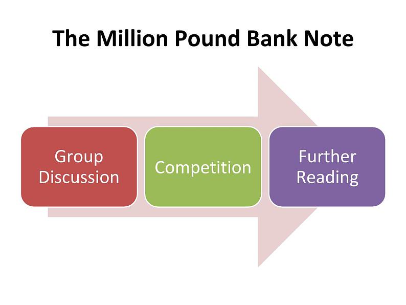 必修3 Unit 3 The Million Pound Bank Note Warm up 课件03