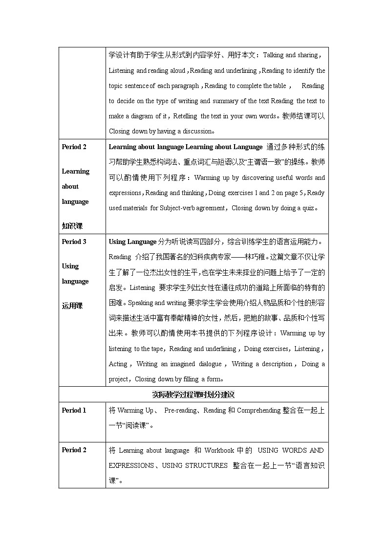 必修4 Unit 1 Women of achievement 教案02