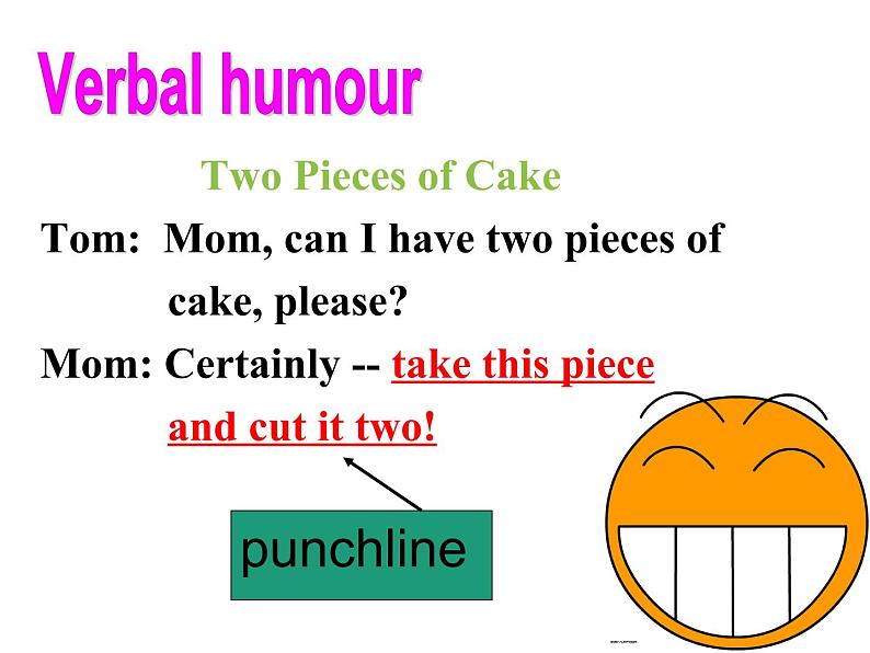 必修4 Unit 3 A taste of English humour Reading-humour 课件08