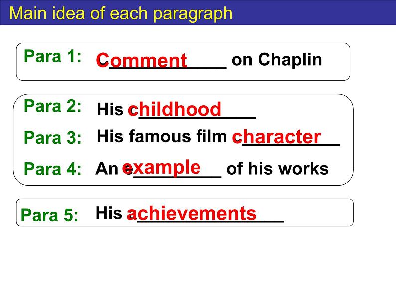 必修4 Unit 3 A taste of English humour Reading 课件07