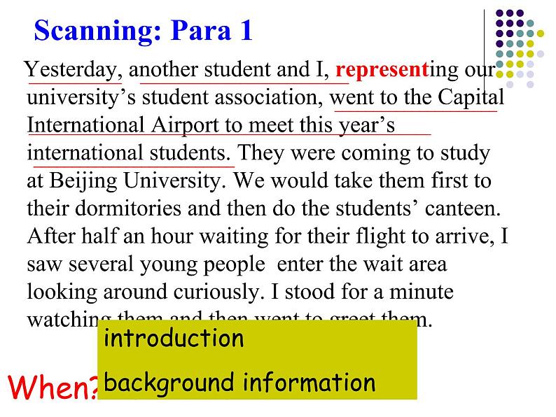 必修4 Unit 4 Body language Reading 课件06