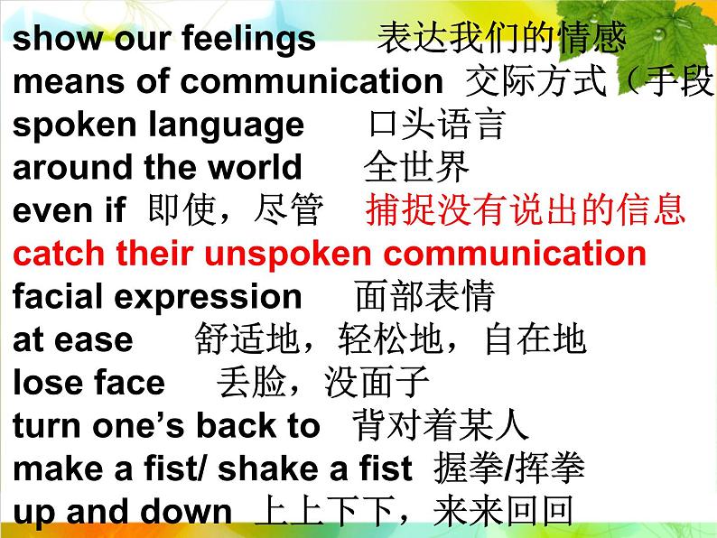 必修4 Unit 4 Body language Using language 课件02