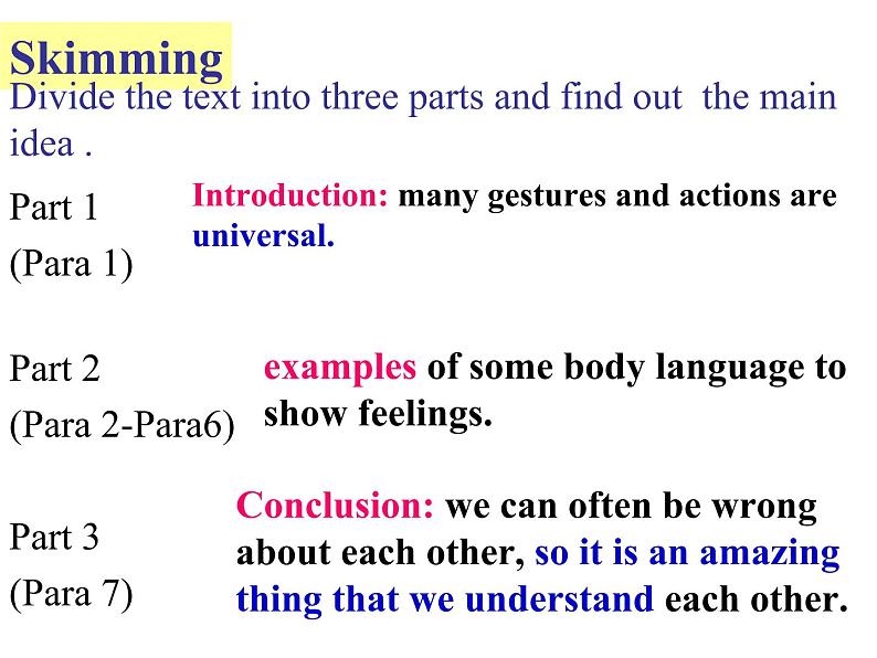 必修4 Unit 4 Body language Using language 课件04