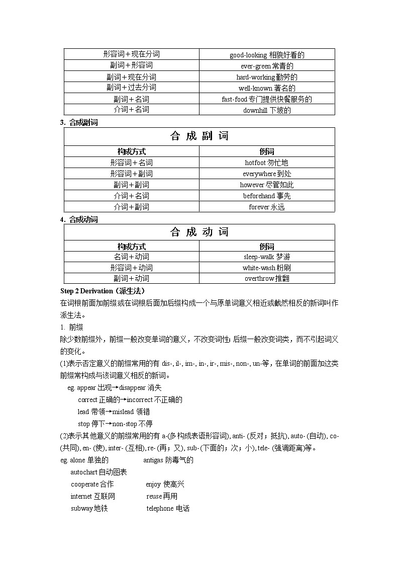 人教版高中英语必修四  Unit 5 Theme parks构词法教学设计02