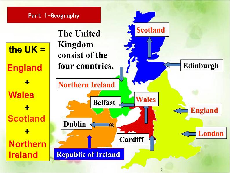 必修5  Unit 2 The United Kingdom Warming Up 课件05