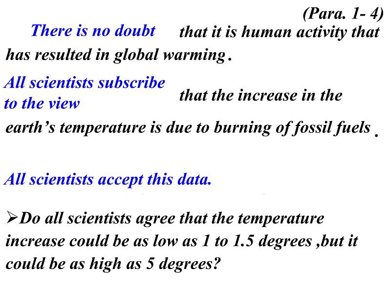 选修6 Unit 4 Global warming 阅读课课件08