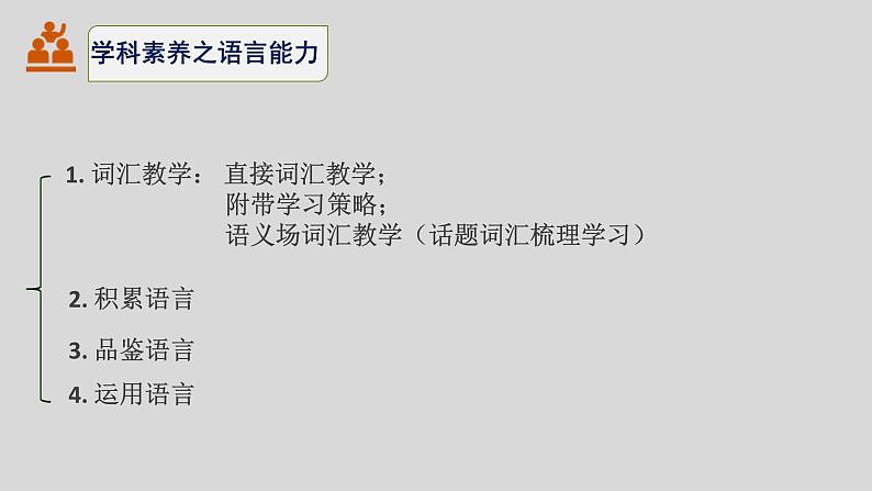 高考英语基于核心素养语篇和主题语境的原著阅读教学课件04