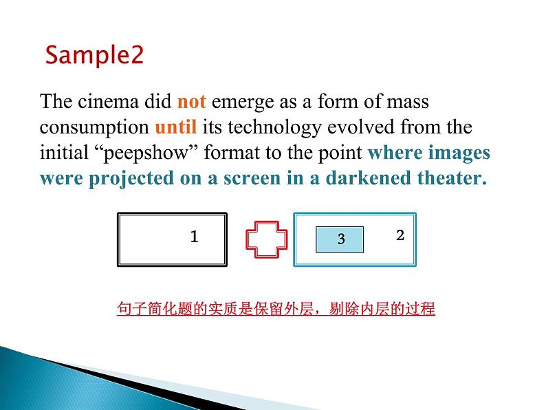 高考英语句子简化题课件第8页