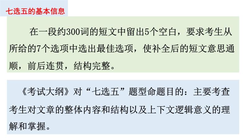 高考英语七选五题型课件-教习网|课件下载
