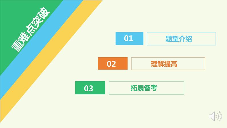 高考英语七选五之句子关系判定课件第2页