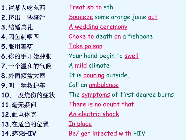 高考英语省略句课件第1页