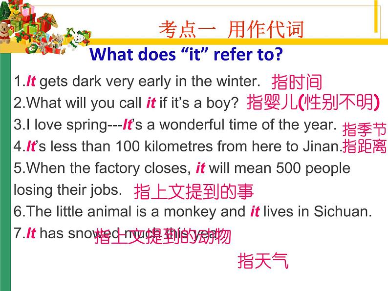 高考英语it用法 课件第5页