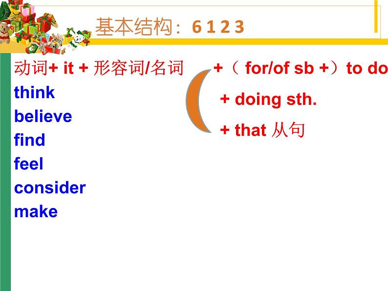 高考英语it用法 课件第8页