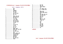 Unit 7 Computers 单元词汇同步测试-中职英语语文版基础模块上册