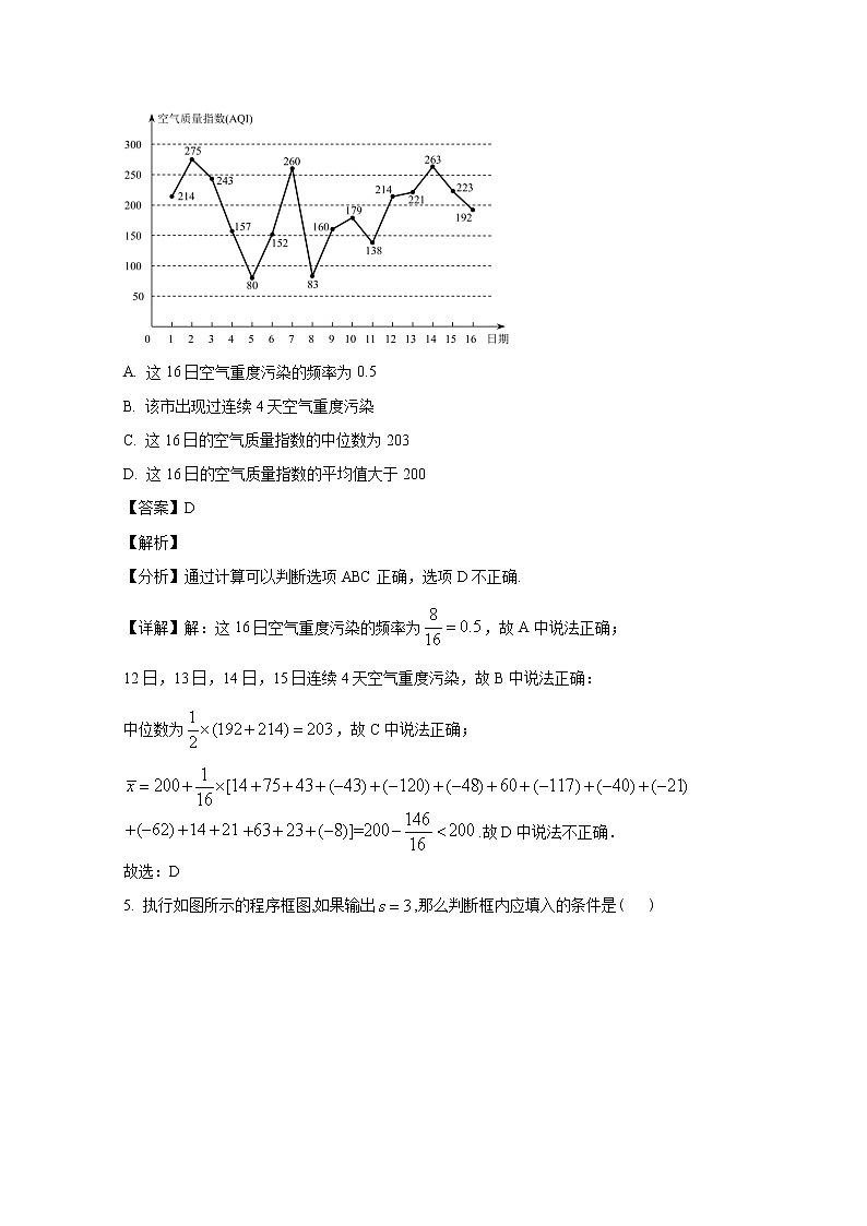 河南省顶级名校2022-2023学年高三数学上学期第一次月考试题（Word版附解析）第3页