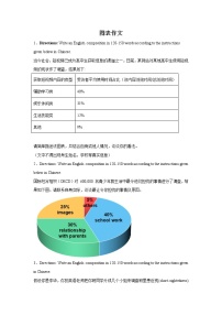 上海高考英语作文分类训练：图表作文