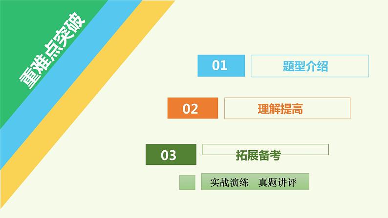 高考英语阅读细节事实题课件02