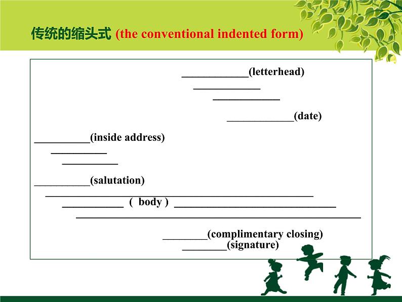 高考英语总结：应用文写作-书信 课件第7页