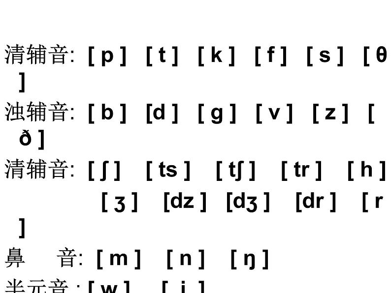 国际音标学习课件第4页