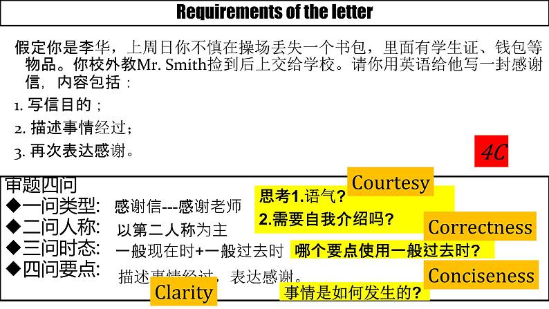 高考英语书面表达应用文感谢信 课件第2页