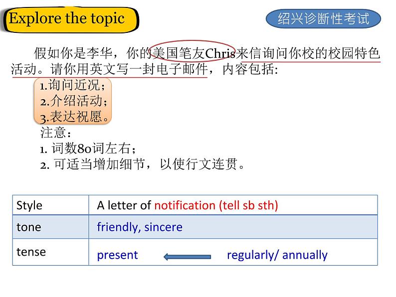 高考英语书面表达应用文告知信 课件第3页