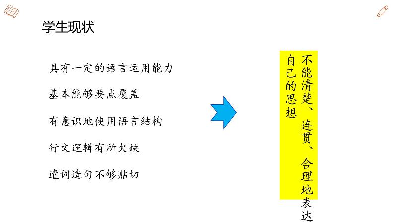 高考英语书面表达应用文写作：因地制宜 课件第3页