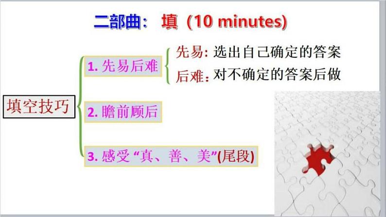 高考英语完形填空核心素养课件第6页