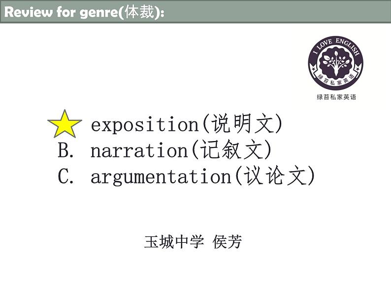 高考英语书面表达概要写作——智能手机上瘾综合症 课件第2页