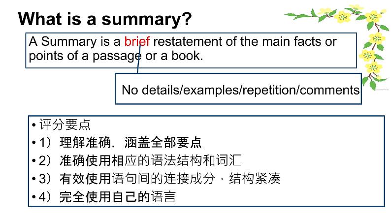 高考英语书面表达概要写作课件03