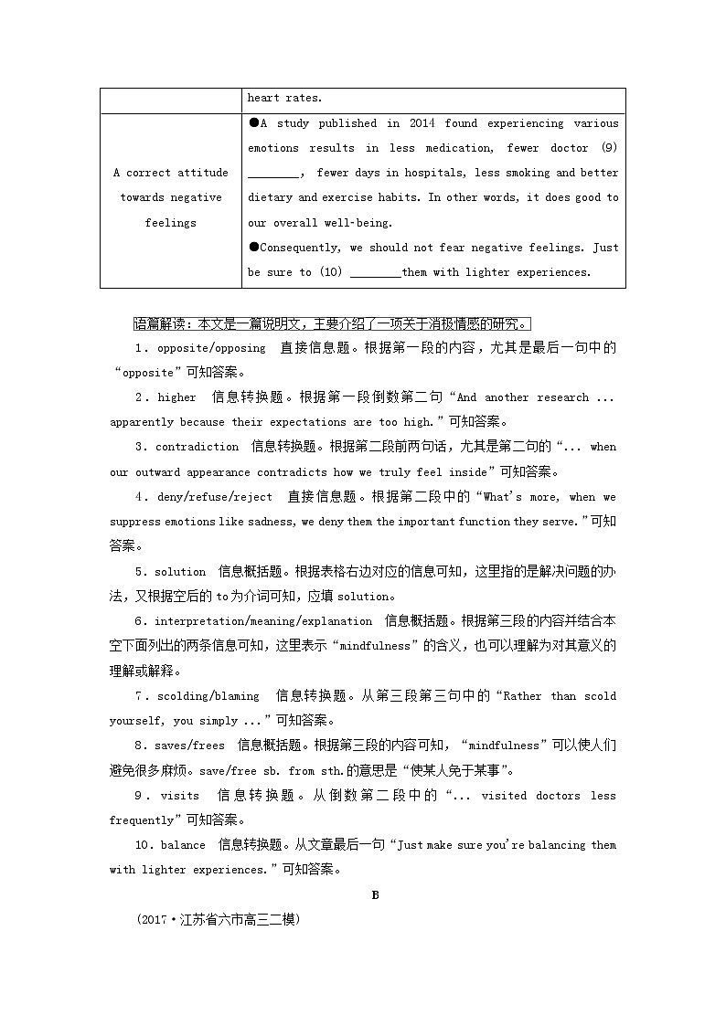 江苏高考英语二轮专题限时二十四-二十七试卷含答案第3页