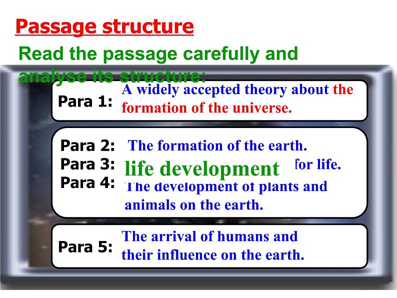 必修3 Unit 4 Astronomy the science of the stars Reading 课件04