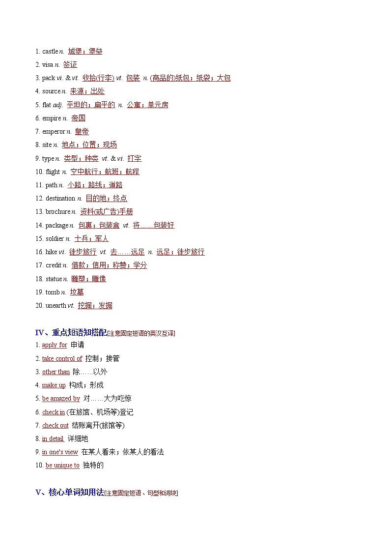 【必背知识清单】高中英语(人教版2019)必修第一册 Unit 1 Teenage Life  同步必备知识清单02