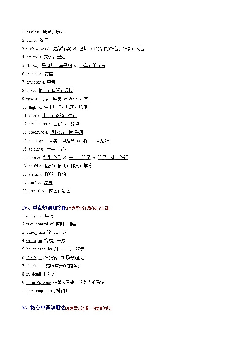 【必背知识清单】高中英语(人教版2019)必修第一册 Unit 1 Teenage Life  同步必备知识清单02