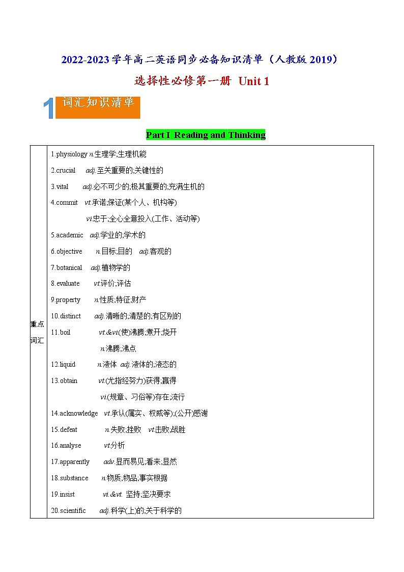 【知识清单】高二英语(人教版2019)上册 Unit 1 People of Achievement-同步必备知识清单01