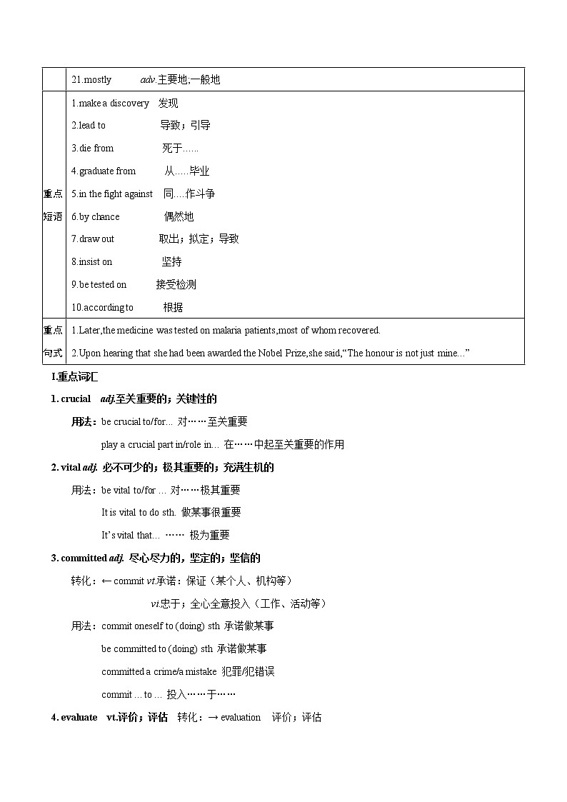 【知识清单】高二英语(人教版2019)上册 Unit 1 People of Achievement-同步必备知识清单02