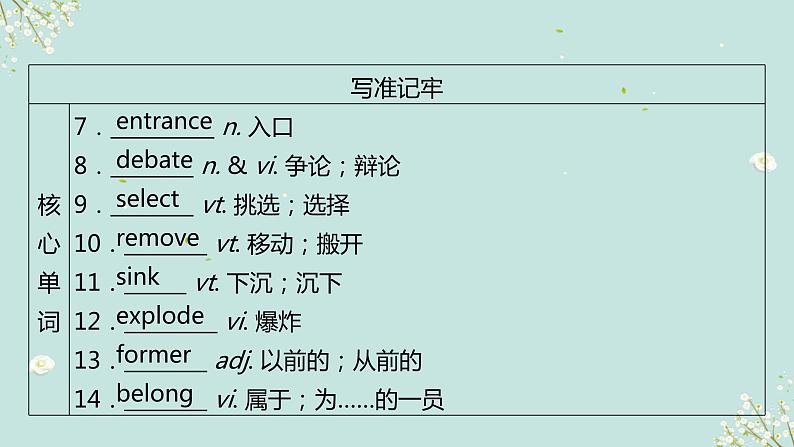 高中英语必修二Unit 1 Cultural relics 课件综合205