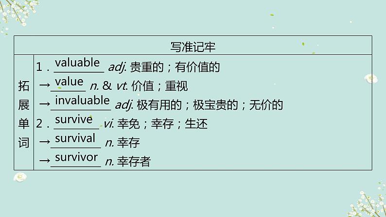 高中英语必修二Unit 1 Cultural relics 课件综合208