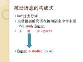 高中英语必修二Unit 2 The Olympic Games 语法课件