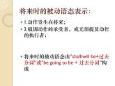 高中英语必修二Unit 2 The Olympic Games 语法课件