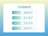 高中英语必修二Unit 2 The Olympic Games 综合课件2