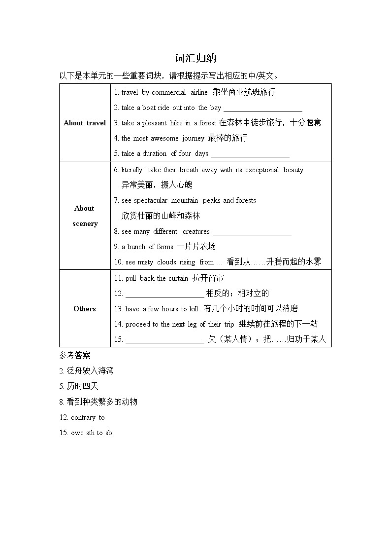 1-5单元话题词汇归纳学案-2022-2023学年高中英语人教版（2019）选择性必修第二册01