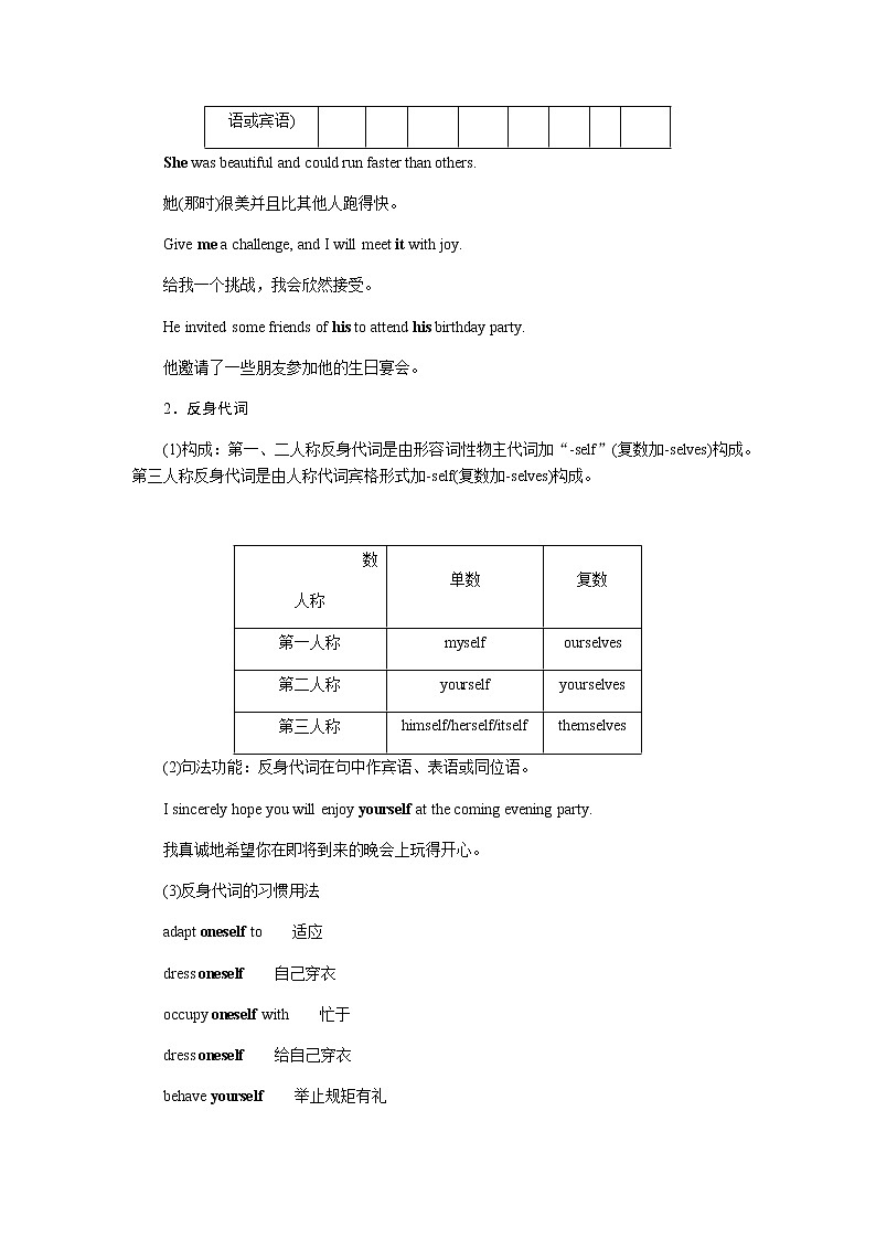 北师大版高中英语一轮复习专题三不可忽视的小词——代词、冠词、介词(短语)导学案+PPT课件02