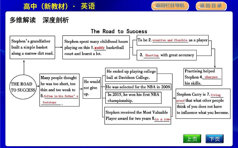 外研版高中英语选择性必修第一册Unit 3 Faster,higher,stronger课时教学课件06