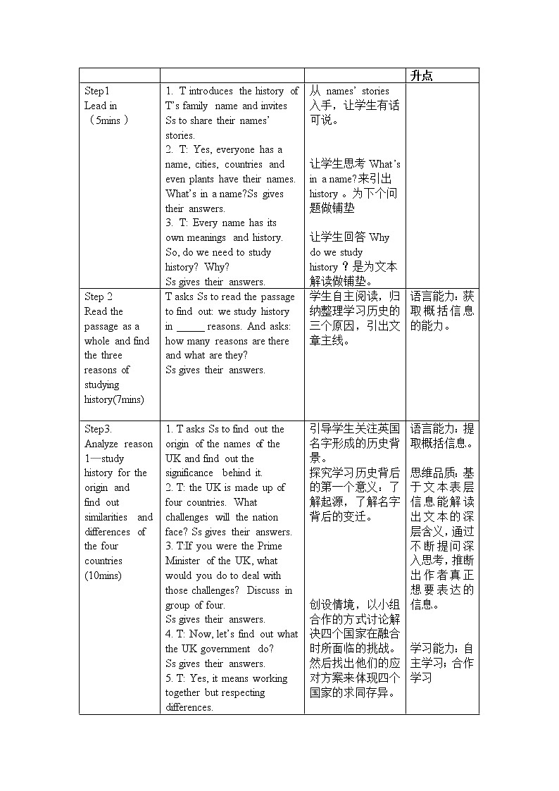 人教版（2019）必修第二册  Unit 4 History and traditions 教学设计02
