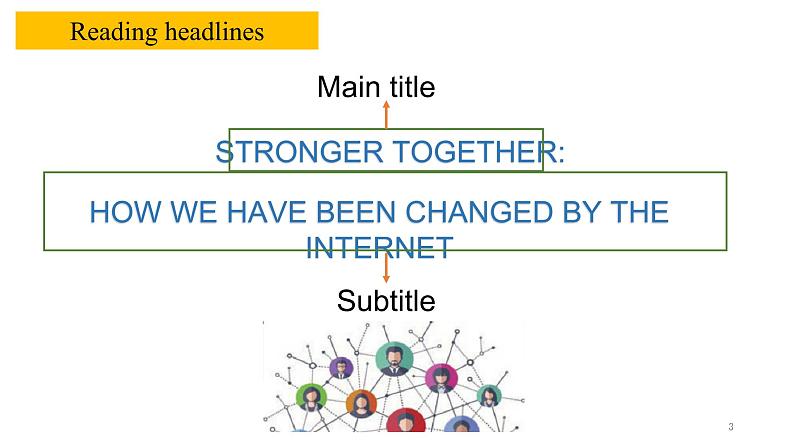 人教版必修二Unit 3 The internet reading and thinking 课件03