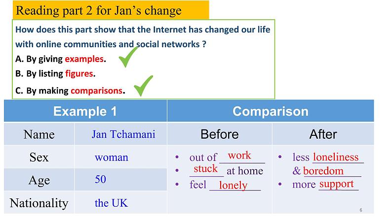 人教版必修二Unit 3 The internet reading and thinking 课件06