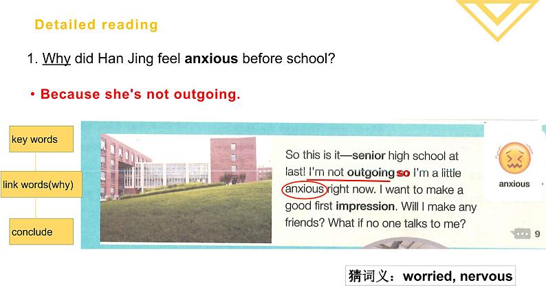 人教版必修一 Unit2 Travelling Around-Reading and Thinking Speaking 课件第8页