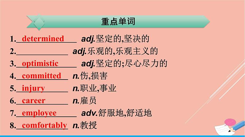 2021_2022学年新教材高中英语Unit2Success单元重点小结课件北师大版选择性必修第一册第2页