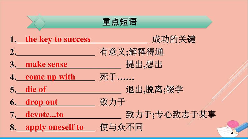 2021_2022学年新教材高中英语Unit2Success单元重点小结课件北师大版选择性必修第一册第6页